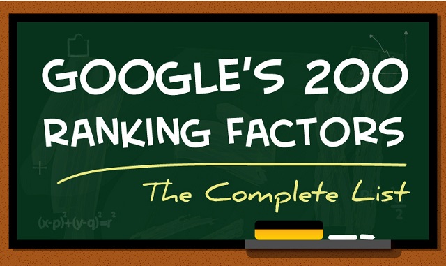 SEO CHECKLIST: Google’s 200 Ranking Factors [Infographics]