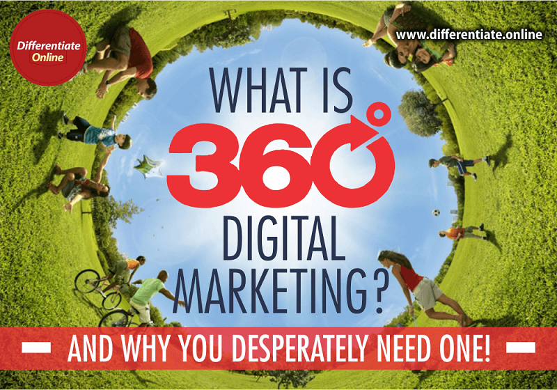 What is 360° Digital Marketing Strategy? (And Why You Desperately Need One!)