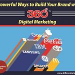 5 Powerful Ways to Build Your Brand with 360° Digital Marketing