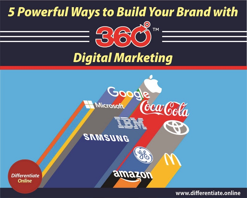 5 Powerful Ways to Build Your Brand with 360° Digital Marketing